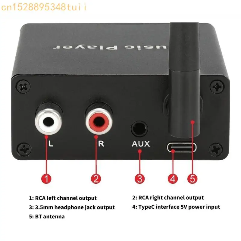 Y4QF ที่เข้ากันได้กับ 5.3