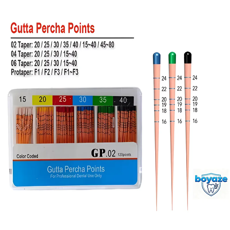 10 Boxes Dental Gutta Percha Points Paper Points 0.02 Taper Absorbent Dental Materials Strong Absorption Pure Cotton Fiber Paper