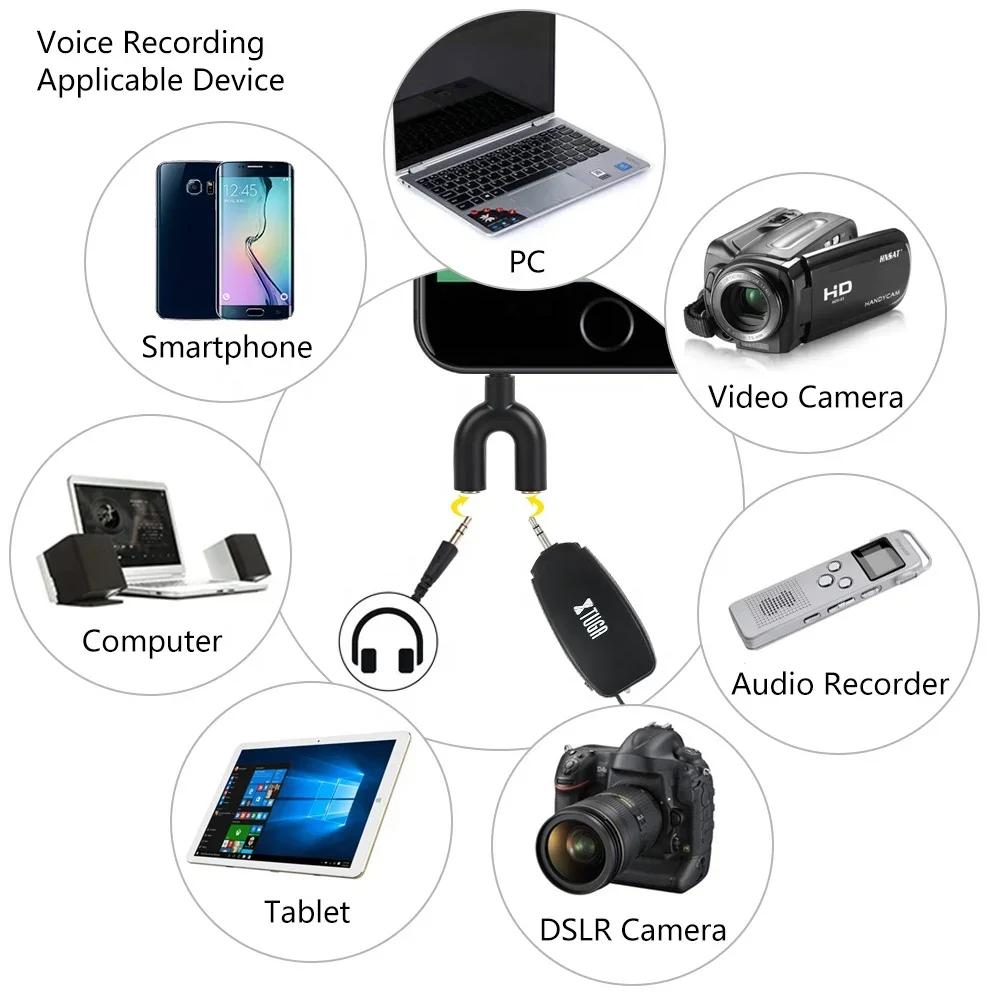 

Ten items TLF Xtuga Mini Condensation Wireless UHF Condenser Microphone Headset