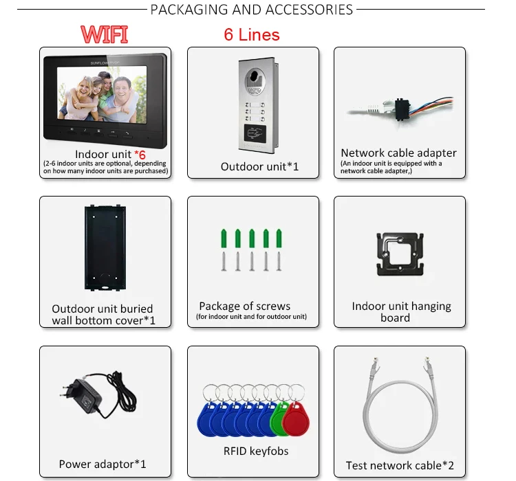 Cor LCD Home Video Intercomunicador, Campainha de Vídeo, Câmera Rfid para Apartamento, 2, 3, 4, 6, RJ45 Cable Plug Door Phone, 7"