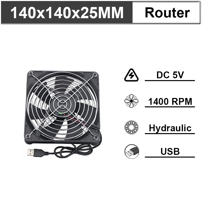 Variant: 14025