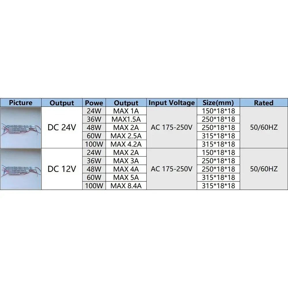 1Pcs For LED Light Strip Lamp LED Driver Power Supply AC220V To DC 12V/24V Advertising Board Power Parts Switching LED Driver