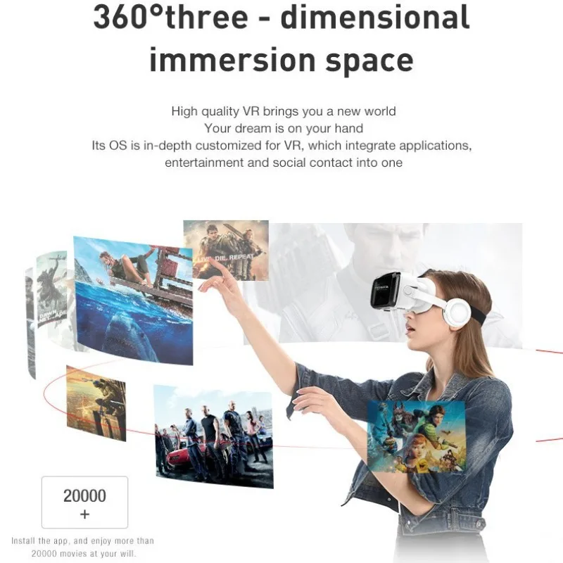 Wireless Virtual Reality Glasses IMAX Huge Screen 3D Glasses Google Cardboard Box VR Headset for 4.7-7.2" Phone,Support Gamepad view 3
