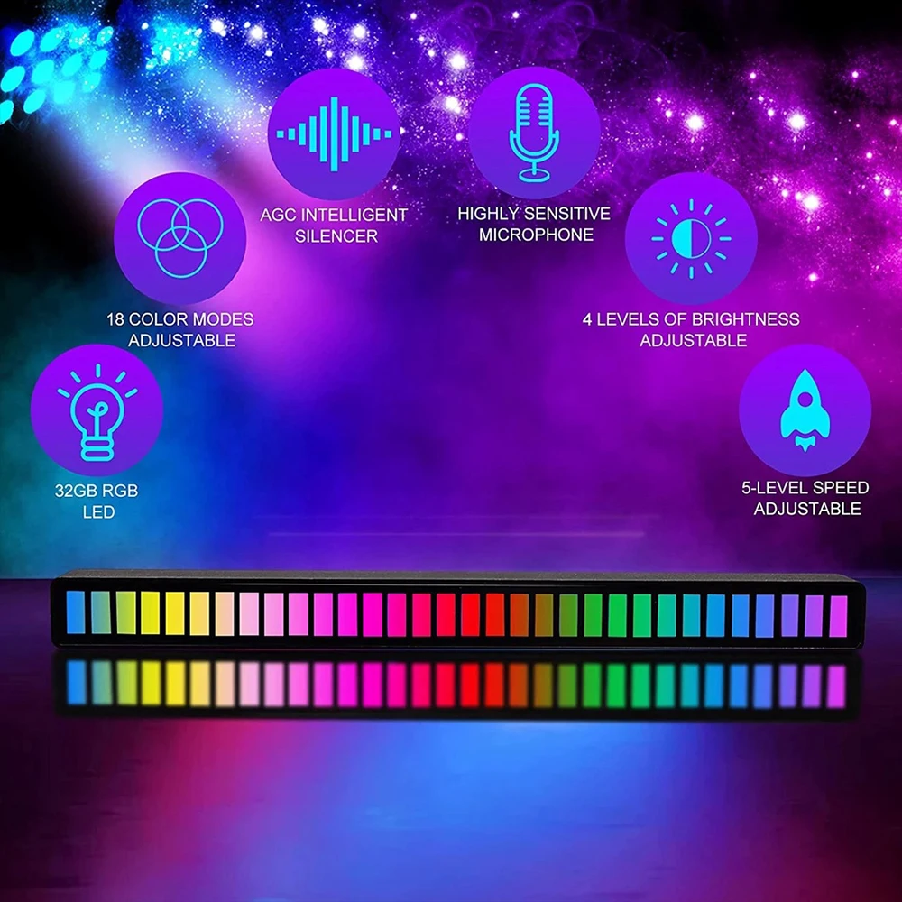 Светодиодная ленсветильник RGB с музыкальным управлением, управление звуком, пикап, ритм, окружающая атмосфера, ночник для бара, автомобиля,