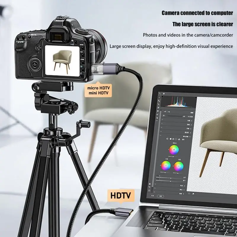 Mini  to Micro  8K 60Hz Video Audio Converter Adapter Cable Male to Female Connect Displays for Home Theater TV Streaming
