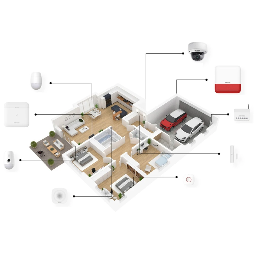 Sistemi di controllo domestico intelligente wireless Hik Alarm DS-PWA64-L-WB originali con telecamera IP wifi gprs 3g 4g CID SIA