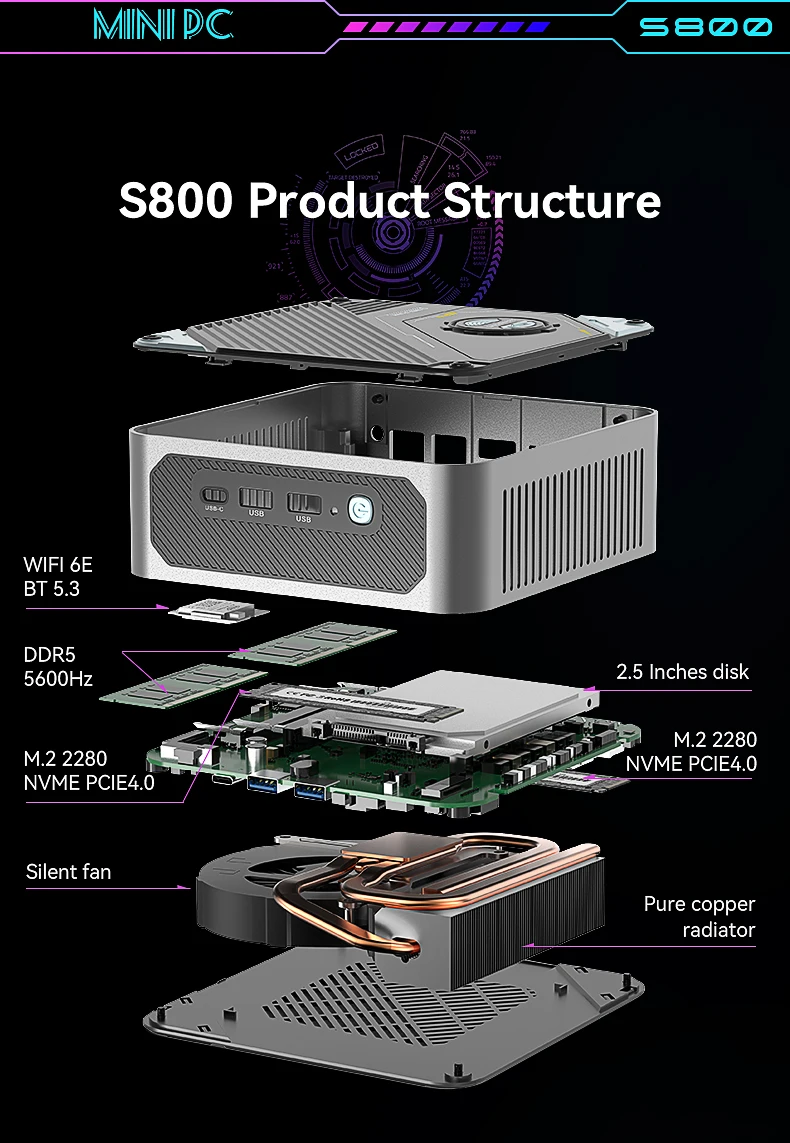 インテルウルトラ 9 185H ゲーミングミニ PC 16 コア Al インテリジェンス Windows11 プロゲーマーデスクトップミニコンピュータ Thunderbolt 4 デュアル 2.5 グラム