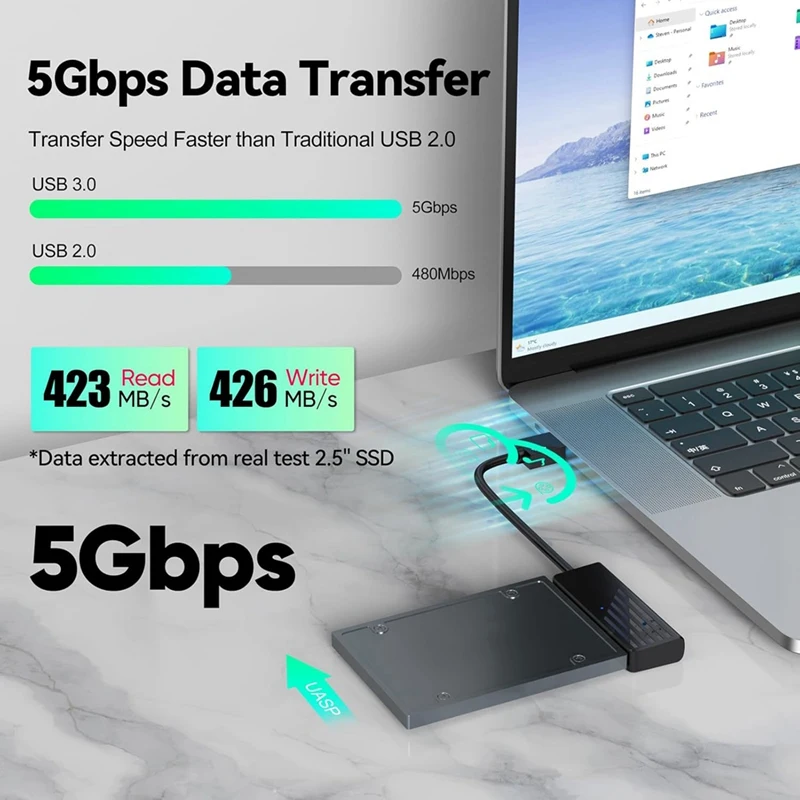to USB Adapter, USB 3.0 to III 2.5Inch SSD Transfer Converter Cable, External Hard Drive Reader Compatible-AC17