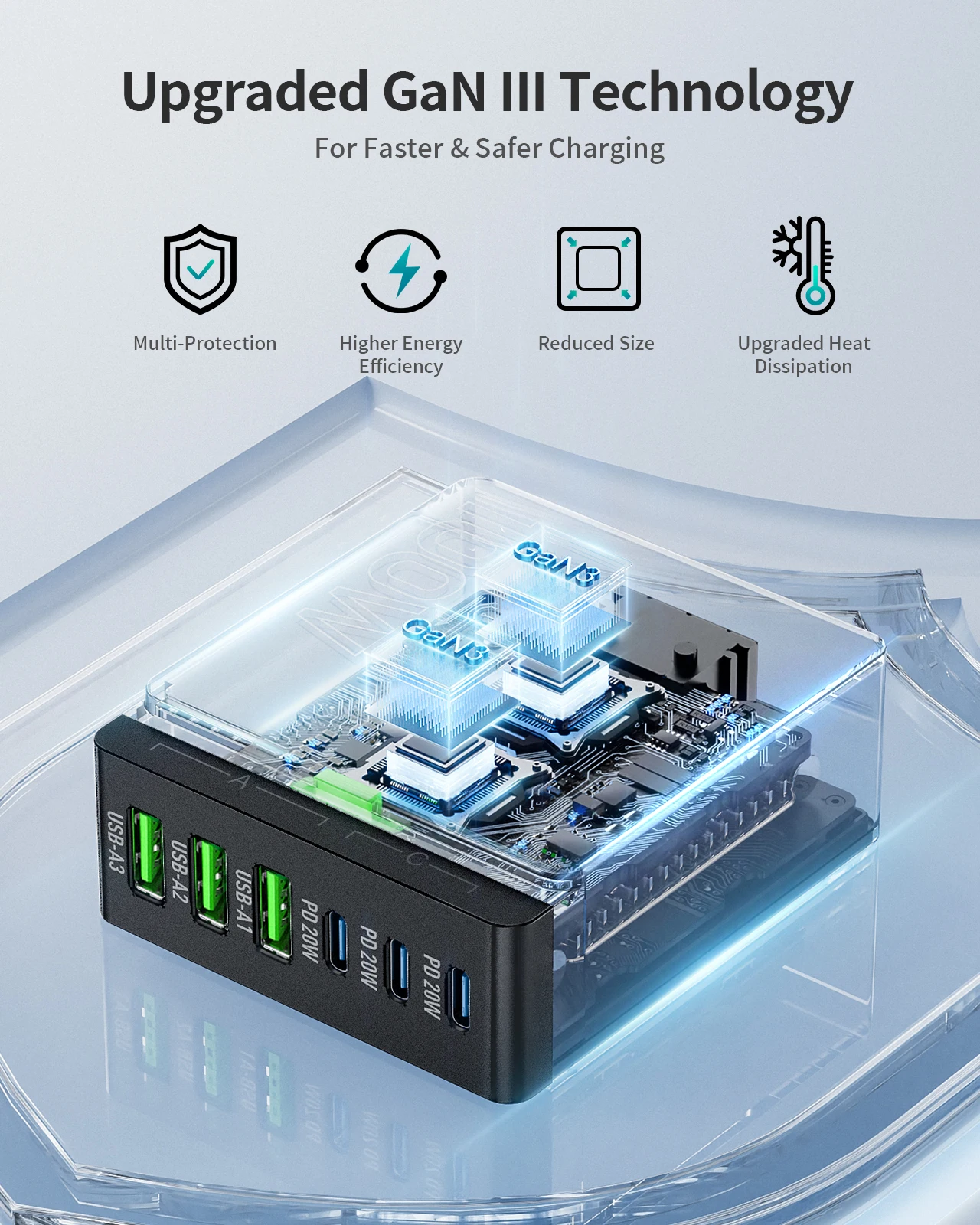 100W 6-Port GaN Quick Charge Hub - PD 3.0 Type C and USB A Charging Case - for Cell Phone Tablet Laptop