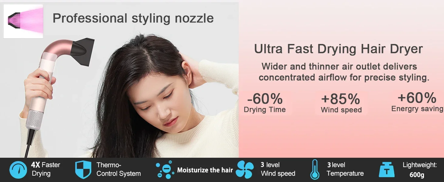 Hair Dryer, 1400W High Power, Quick Drying, Lightweight Body, Low Noise, Comes With Multiple Types of Air Nozzles. Hairdryer
