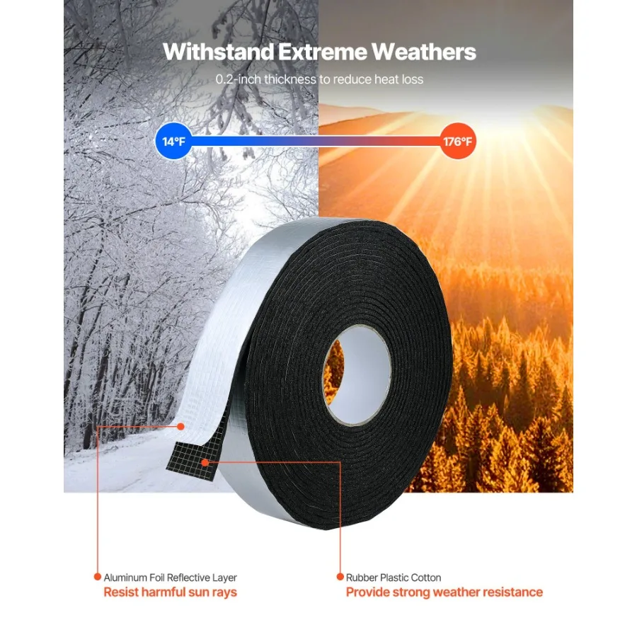 ฉนวนท่อห่อ 32.8FT x 2 นิ้วพร้อมฟอยล์อลูมิเนียมมีกาวในตัว