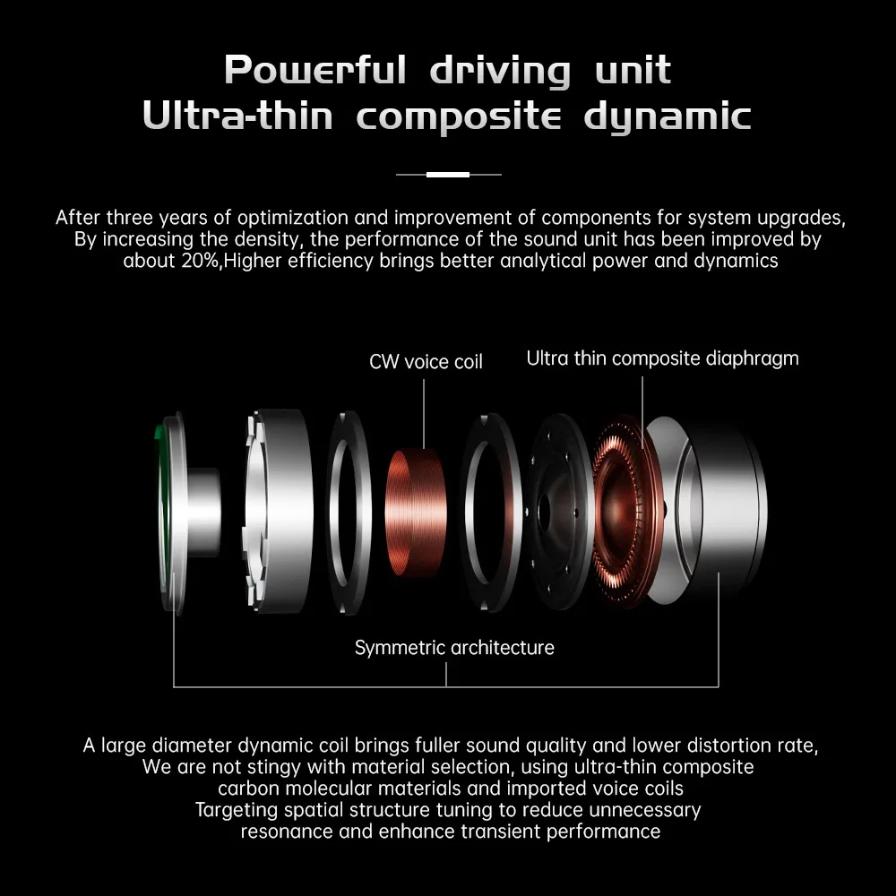 ND NX2 หูฟังแบบมีสายแบบไดนามิกหูฟังชนิดใส่ในหูไฮไฟสเตอริโอ Bass Monitor หูฟังหูฟังกีฬาชุดหูฟังตัดเสียงรบกวน