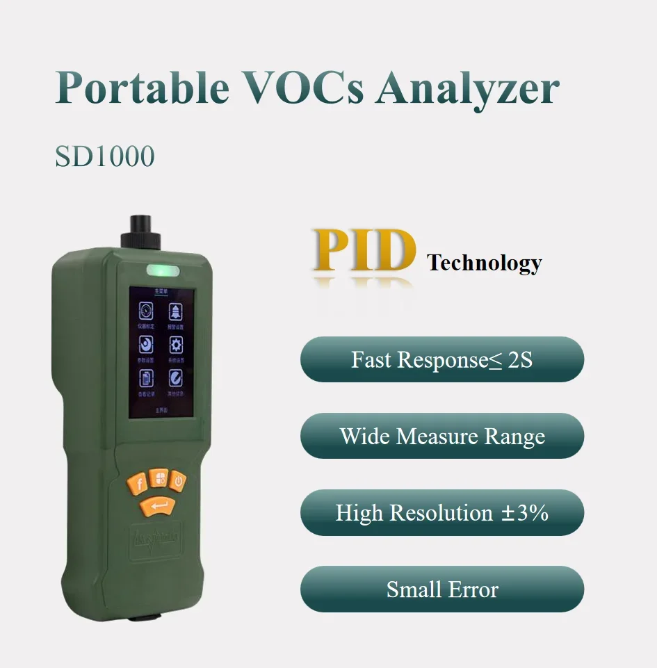 PID Sensor 10.6 eV High IP rate and explosive-proof for more than 220 VOCs high resolution SD1000  Waterproof gas detector