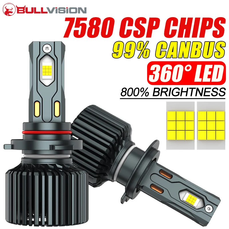 BULLVISION H7 H4 Led Headlights CANBUS H11 H8 H9 HB3 HB4 9012 9006 9005 Turbo 4900W 7580 CSP Car Bulbs With Fan 6000K Fog Lamps