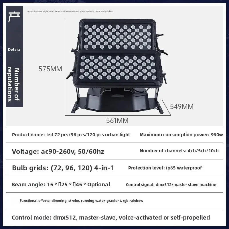 Faretto per città a doppio strato Faretto per esterni Luce di superficie Tintura Punto panoramico Illuminazione per turismo culturale