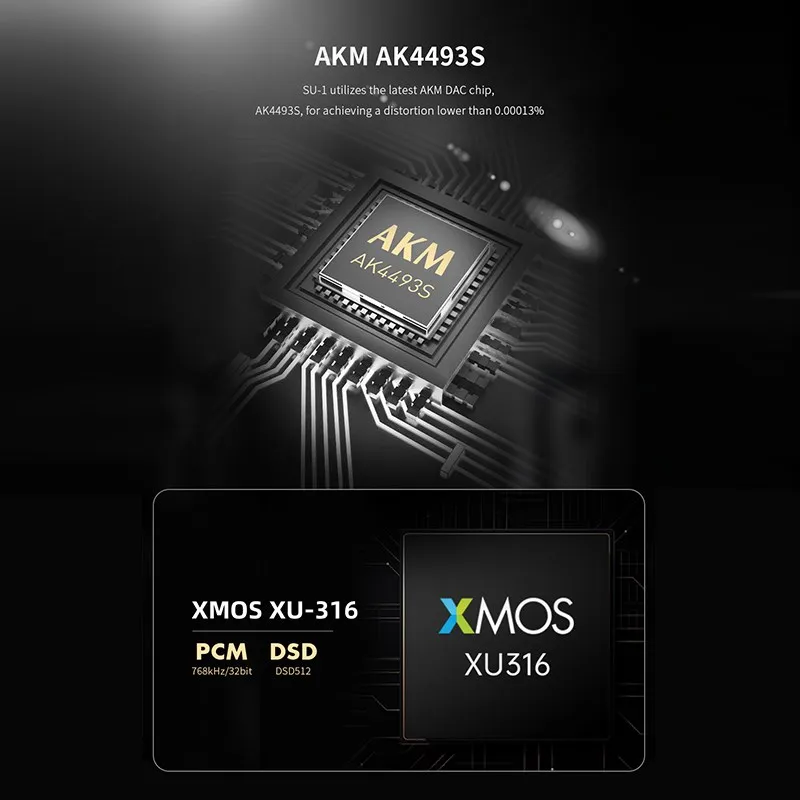 SMSL SU-1 MQA MQA-CD Decoder Audio AK4493S XU316 768kHz/32Bit DSD512 Hi-Res DAC