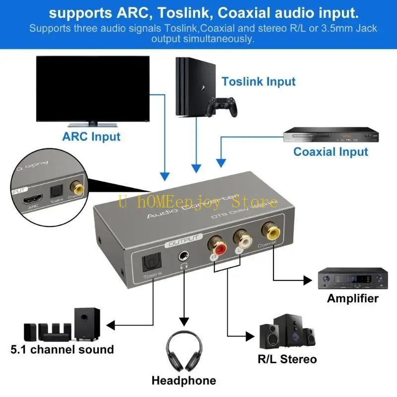 B0KF HDTV Adapter Multiple Function with Coaxial Input and 3.5mm