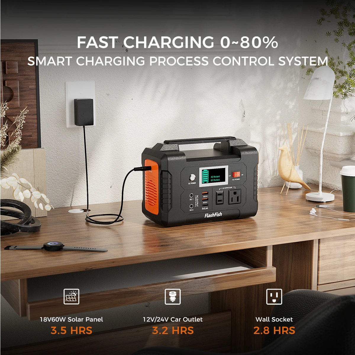 FF Flashfish 200W 151Wh محطة طاقة محمولة مع 60W مجموعة لوحة طاقة شمسية قابلة للطي مجموعة حزمة سلسلة انقطاع التيار الكهربائي للنار E200