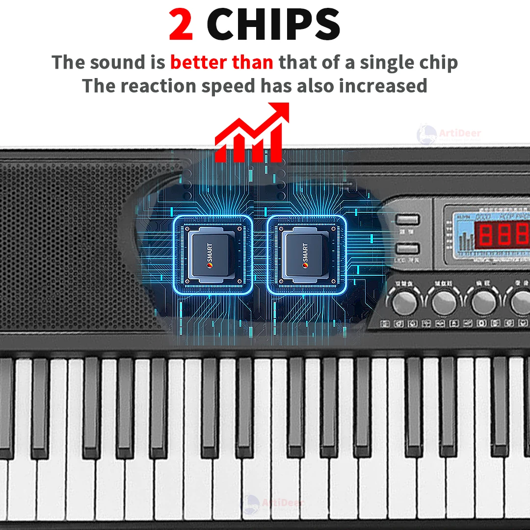 Piano électronique professionnel pour enfants et adultes, 61 prédire, clavier musical, orgue électronique, instruments de musique, synthétiseur