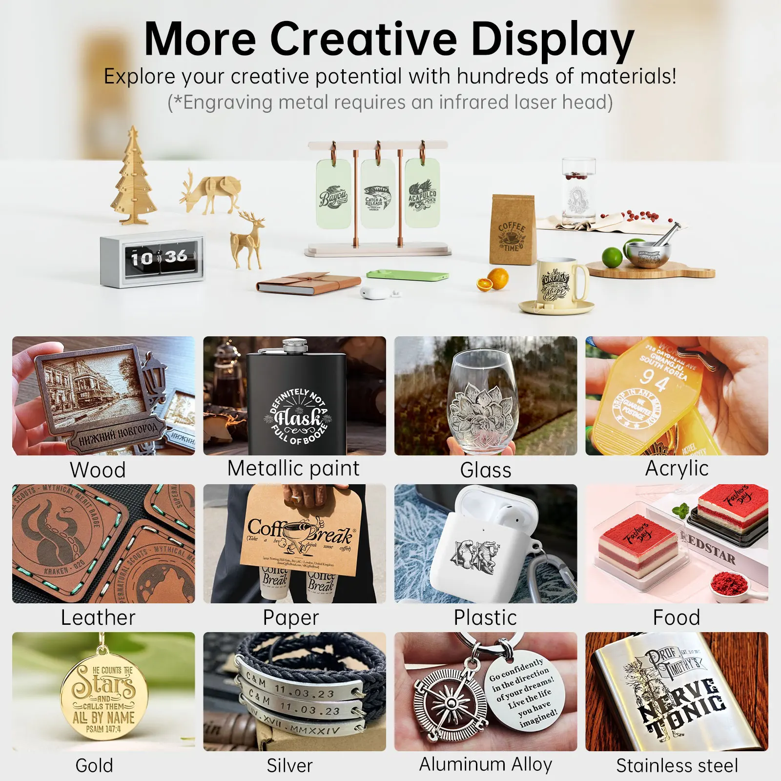 آلة الحفر 5 واط/10 واط جديد وصول المحمولة غطاء كامل الليزر حفارة الخشب والجلود البلاستيك الفولاذ المقاوم للصدأ #6