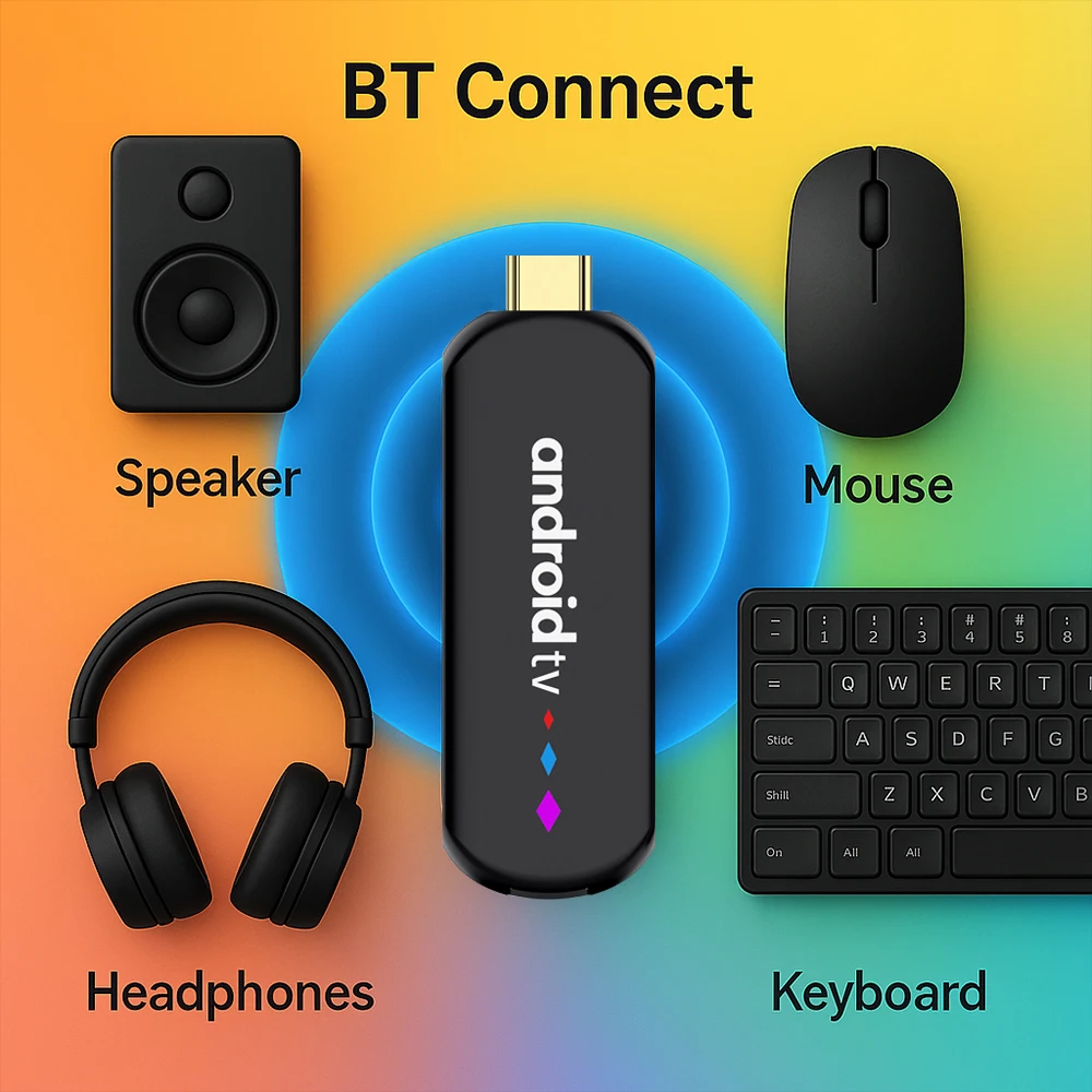 Thumbnail 3 - #41 Highest Rated TV Streaming Sticks to Buy in 2026