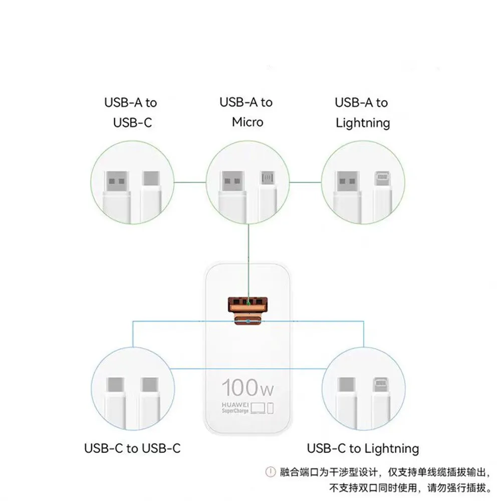 Huawei Mate 60Pro pengisi daya Universal (maks 100W) USB A/C PD pengisi daya Super cepat cocok untuk ponsel dan Laptop Pura 70 Pro/Ultra P60