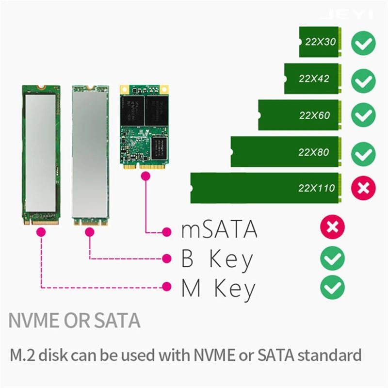 PCIe M2 컨버터 데스크탑 컴퓨터 부품, M.2 NVMe SATA U2PCB, M.2 NVME SSD 키 M 키 B SSD에서 U.2 SFF-8639 어댑터, 2 인 1