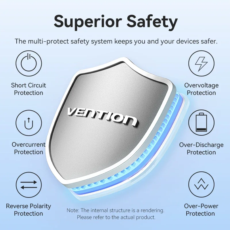 Vention Power Bank 10000 мАч 22,5 Вт PD Power Charging со встроенным кабелем USB Type-C для iPhone/Huawei, сверхпортативное зарядное устройство