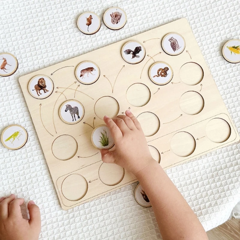 Montessori-Spielzeug, Tierfutter-Zyklus, Puzzle-Bretter für Kinder Vorschulalter, frühes Lernen, Nahrungskette,