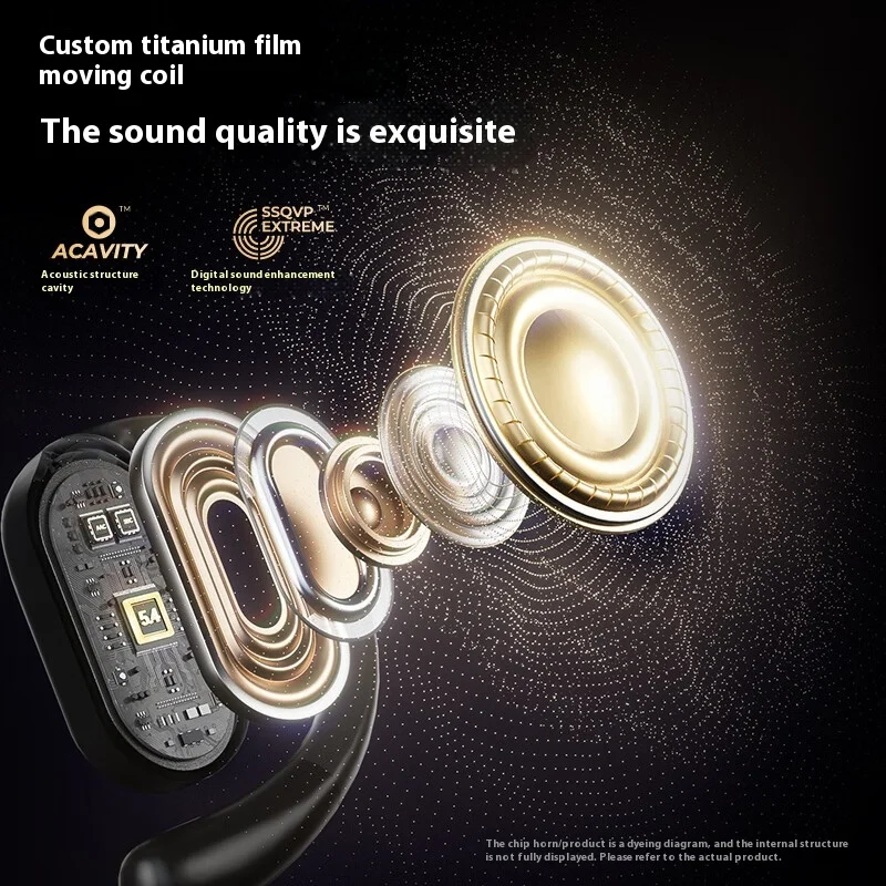 YINPAGE Open Fit Wireless Earphone 360 Panoramic Sound Bluetooth 6.0 Long Battery Life Lightweight Custom Open Sports Headset