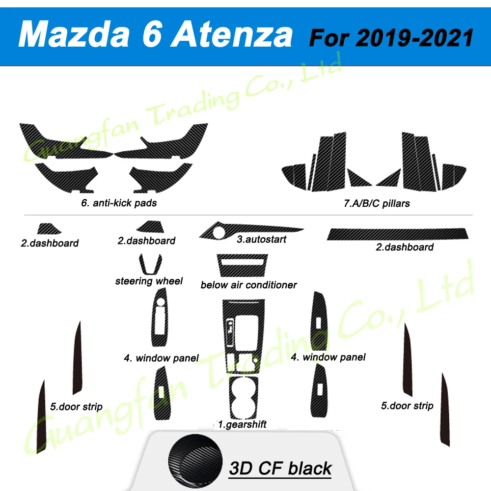 For Mazda 6 Atenza 2019 2021 Car Styling Carbon Fiber Car Interior Center Console Color Change Molding Sticker Decals