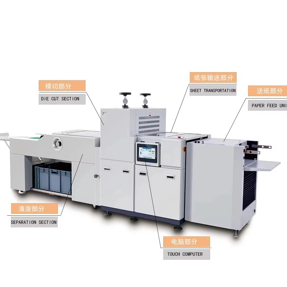 Factory Sale 480*740 mm Rotary Die-cutting Machine Automatic Kiss Cutting Creasing Tags Making