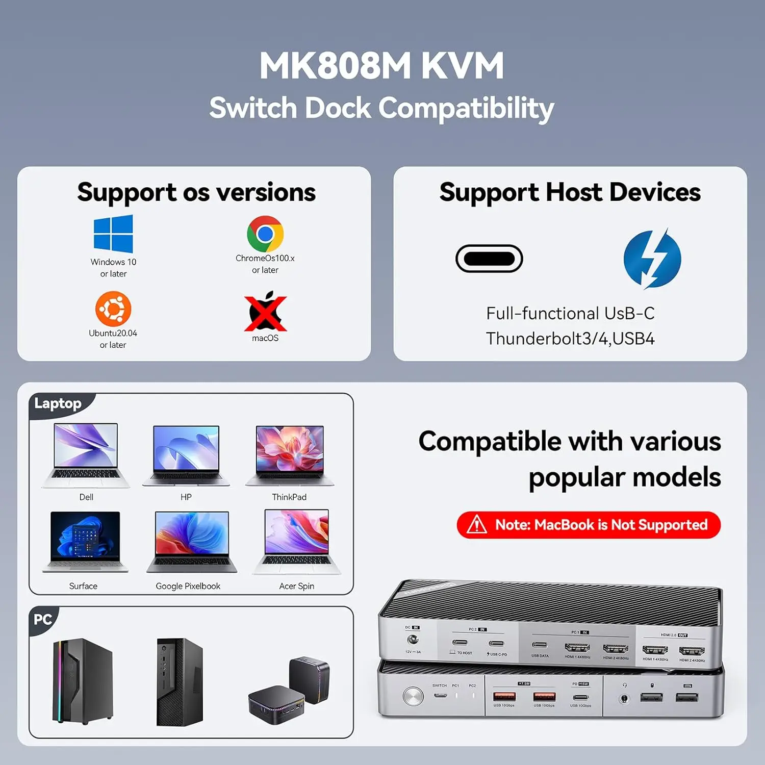محطة إرساء مفتاح KVM مزدوجة الشاشة من Minisopuru لسطح المكتب للكمبيوتر المحمول مع محاور USB لشحن 4K HDMI 15 وات لـ Thunderbolt 5/4/3