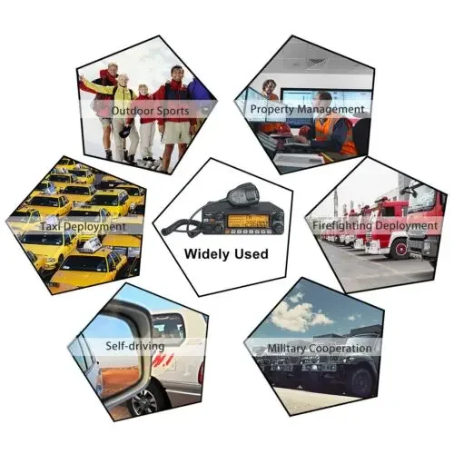 AnyTone AT-5555N II 10 Meter Radio for Truck, with CTCSS/DCS Function 60W Powe