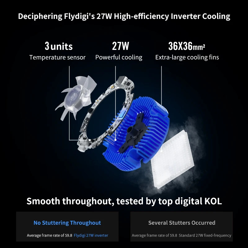 Flydigi B7X Radiator ponsel kipas pendingin pendingin Overclocking (OC) Mode lebih tinggi untuk 27W dukungan MagSafe untuk pendinginan