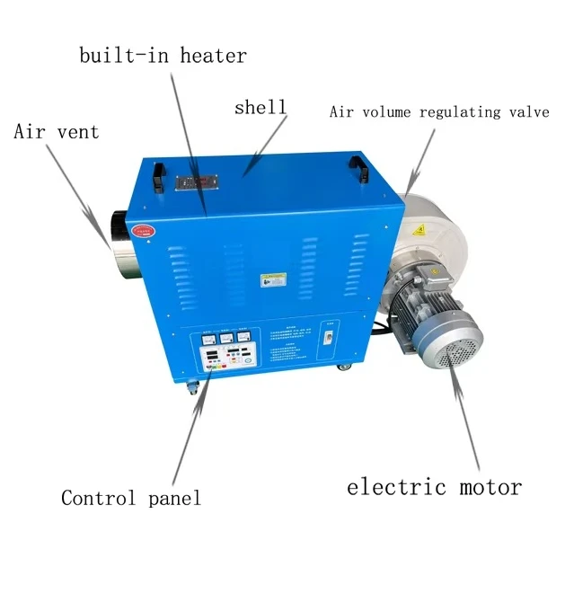 Industrial hot air blowers and air heaters are suitable for drying, heating, and heating in various applications.