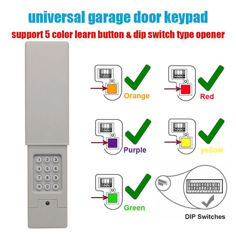 A57G-Wireless Garage Door Opener Control System for LiftMaster 877MAX 377LM 977LM Remote Keyless Entry Keypad