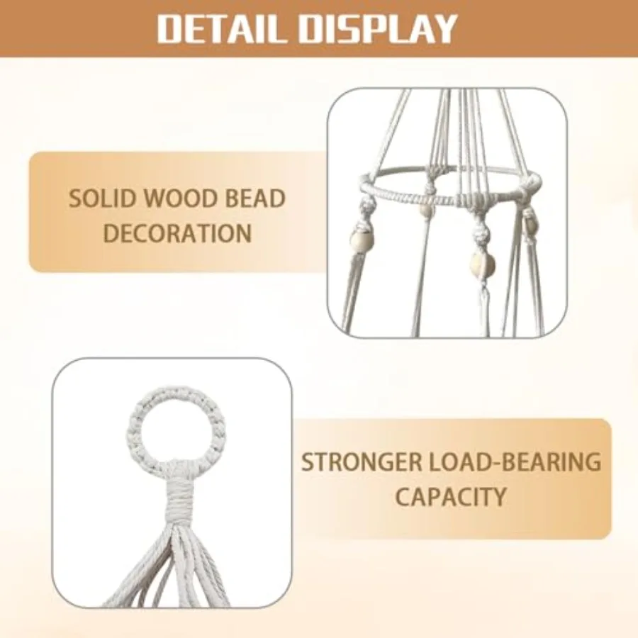 description