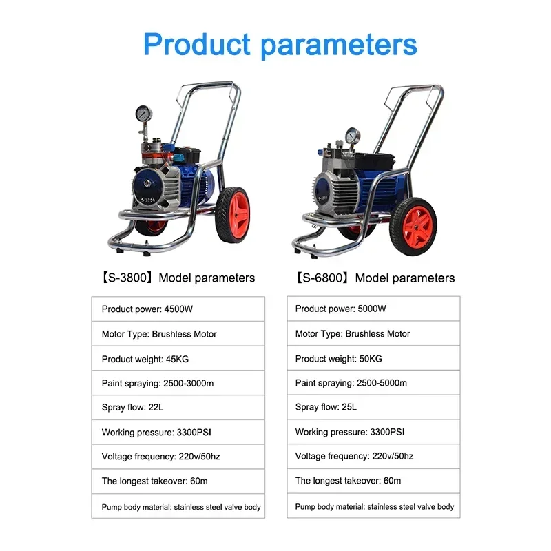 Latex Paint Spraying Machine 3800 High Pressure Airless High Power Electric Wall Paint Paint Spraying Machine 5000W