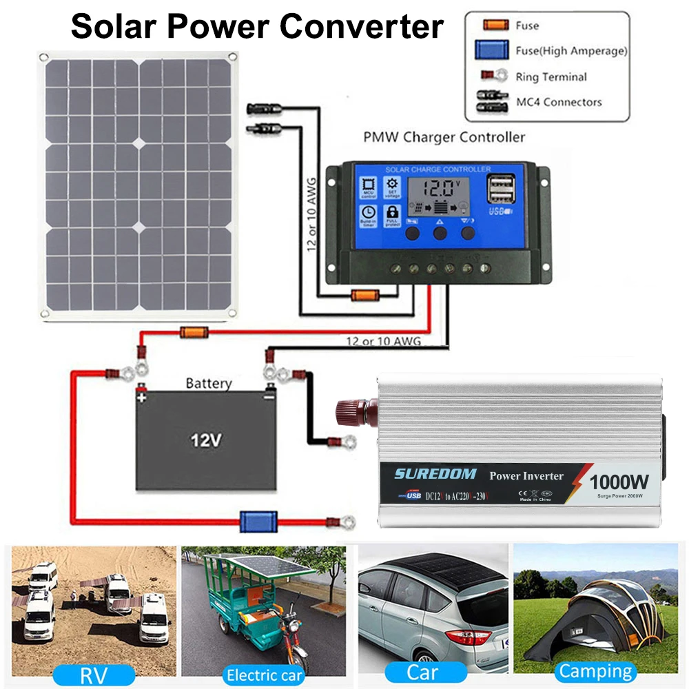 Cigar Lighter Plug/Clip Adapter DC 12V to AC 220V 1000W Converter ​Car Inverter Universal AC Socket With USB Charger Port