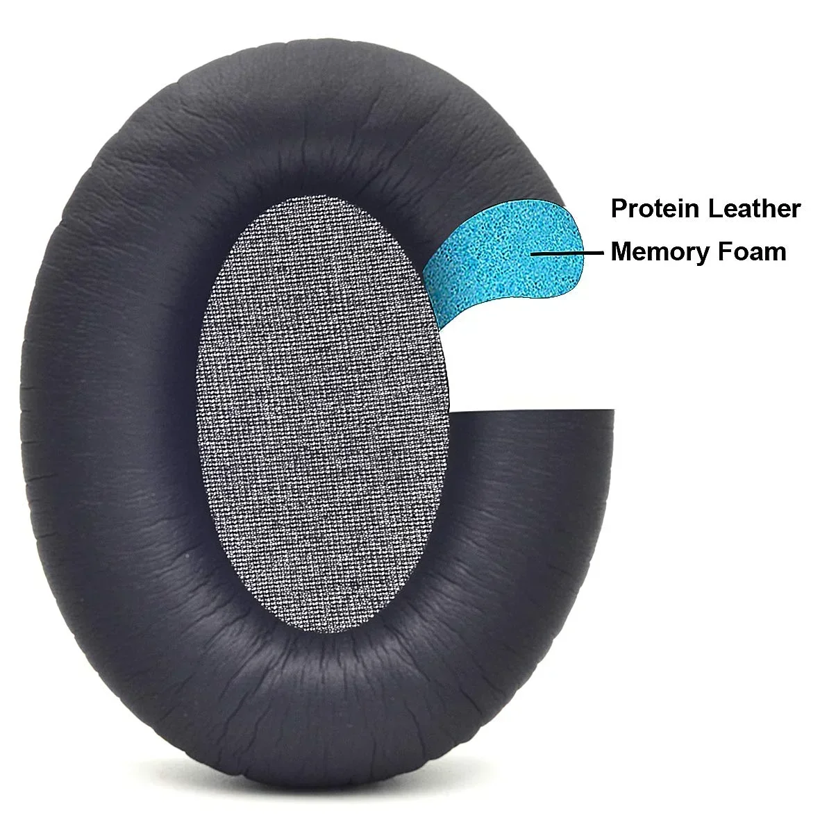 ZUODUO For Audio-Technica ATH-ANC7 ATH-ANC7B ATH-ANC9  ATH-ANC27 Headphones Memory Foam Ear Cushions High Quality