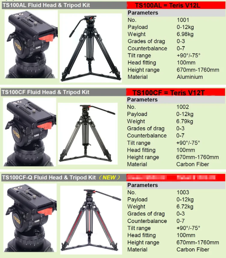 Teris TS100AL,TS100CF,TS100CF-Q camera tripod carbon fiber tripod with Fluid Head Load 12KG Free shipping DHL EMS UPS FED