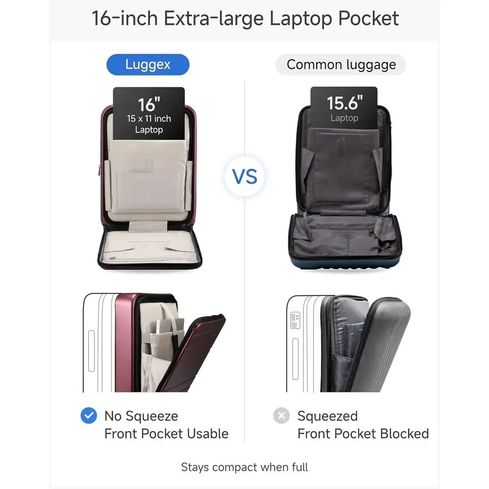 20 Inch FLO5 Expandable Polycarbonate Carry-On Suitcase with Front Pocket (Cheery FX-Core)