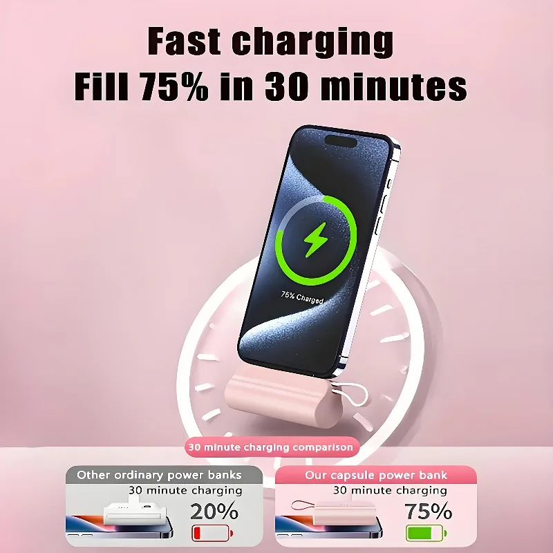 

Комплект из 2 портативных резервных аккумуляторов Mini Power Bank емкостью 10000 мАч для телефона Type-C и ‌ Молния для iPhone 15 14 13 12 11 и Xiaomi 2026 Новинка