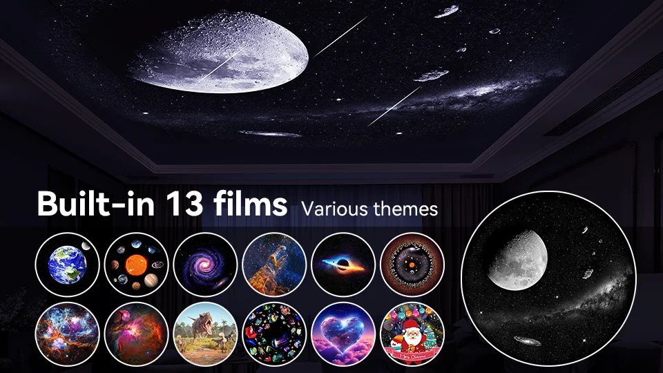 Newest Meteor 13 in 1 Ultra Clear Galaxy Projector Ultra Clear Night Light Lamp Rotary Space Ball Planetarium Projector Lights F