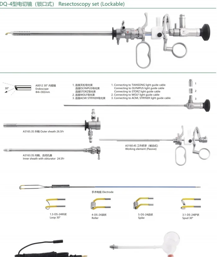 STOZ compatible resection mirror kit/surgical resection mirror