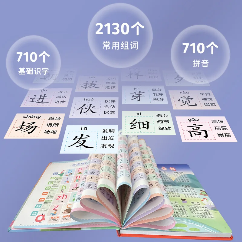 Children's Early Education Audiobooks, Cognitive Enlightenment, Parent-child Interaction