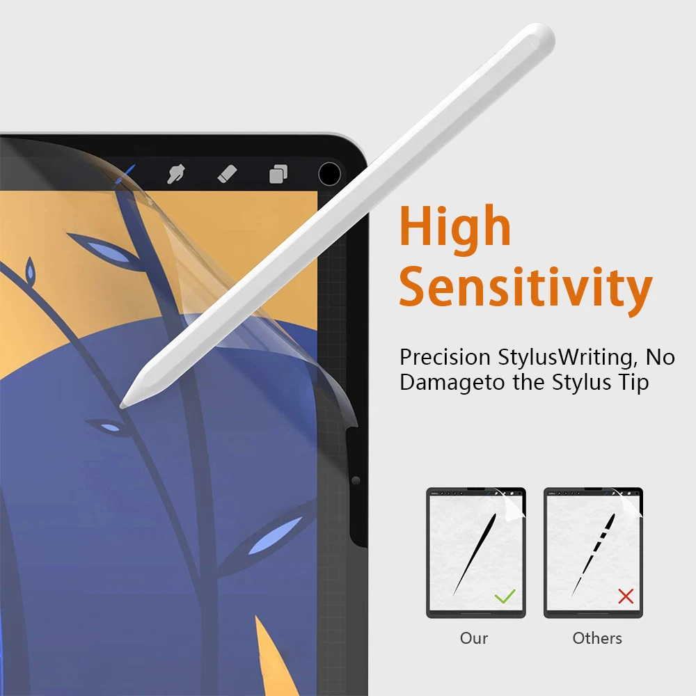 Like Paper Film For Ipad 10th 9th Generation Pro 11 12.9 13 2024 Air 5 4 Screen Protector For Ipad 7th 8th 10.2 Mini 6 9.7 Matte