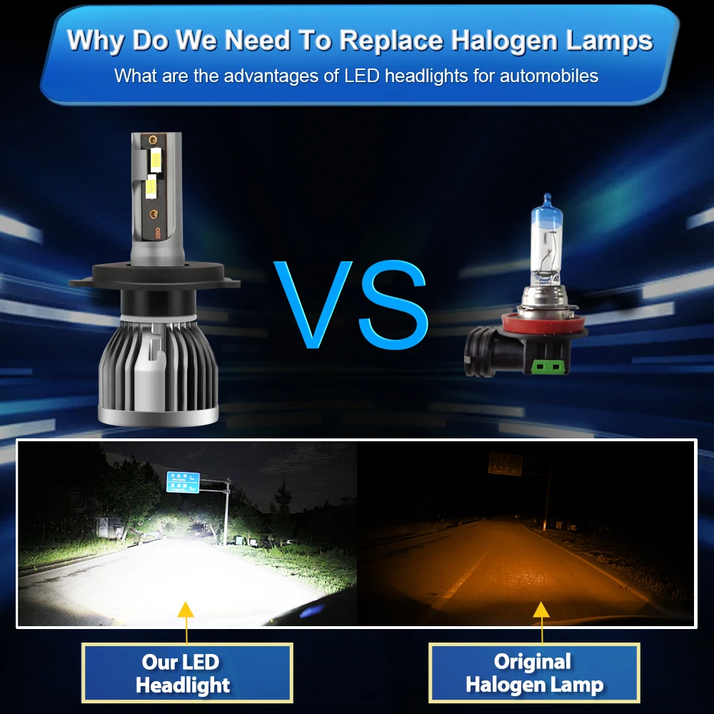 Roadsun-LEDフォグランプ,dodge,h4電球,h3,h4,2000, 2001, 2002, 2003, 2004, 2005, 2006, 2007, 2008, 2009-2010