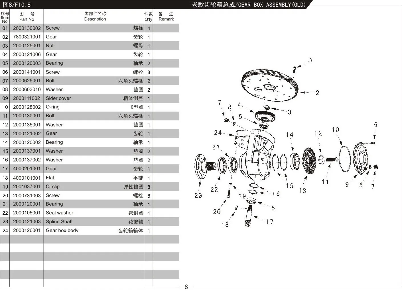 2000121003 Forklift gearbox output shaft